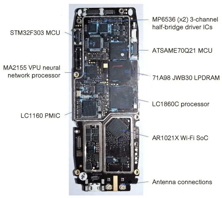 DJI Drones Core Chip Devices and Platforms